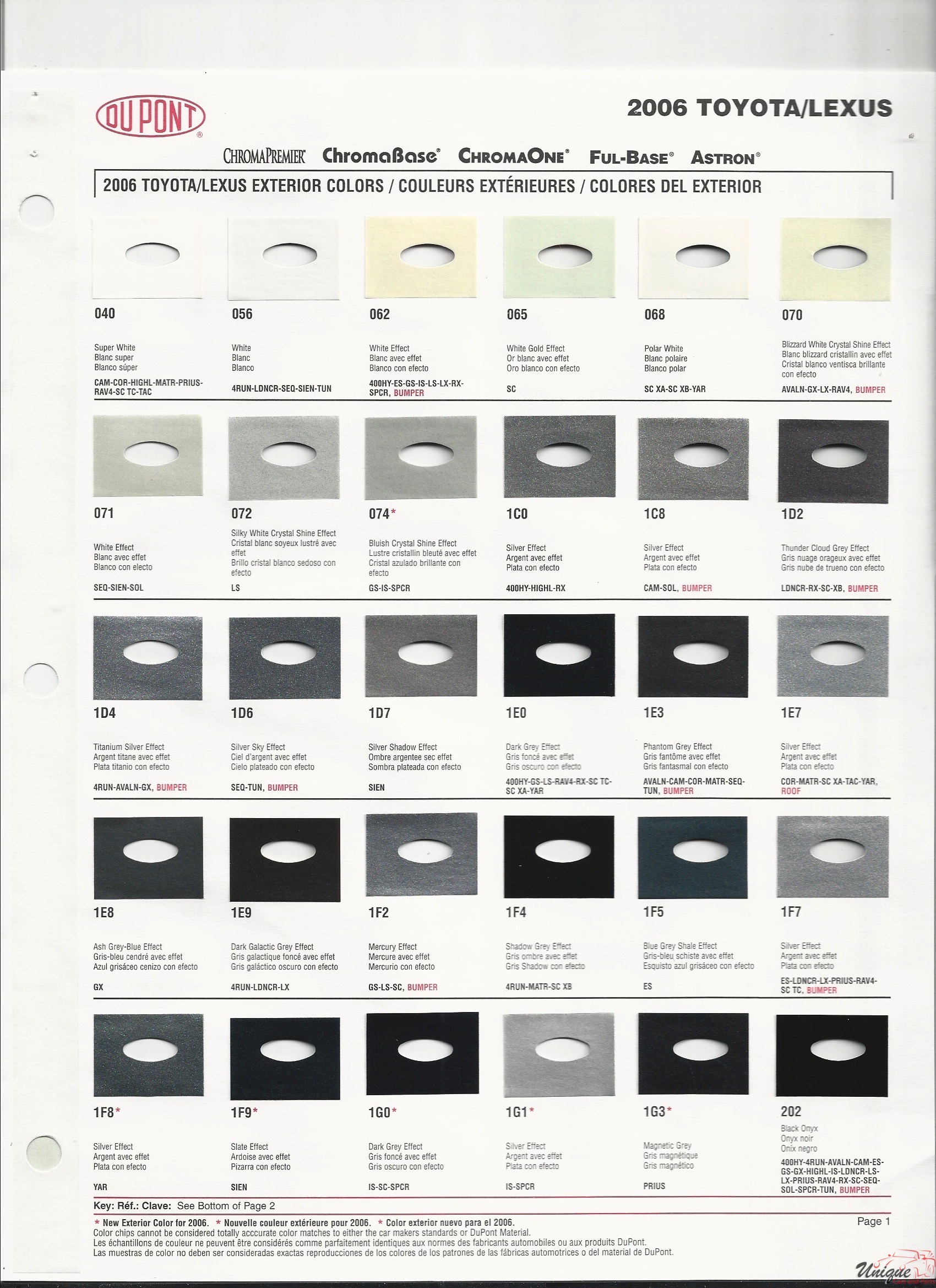 2006 Toyota Paint Charts